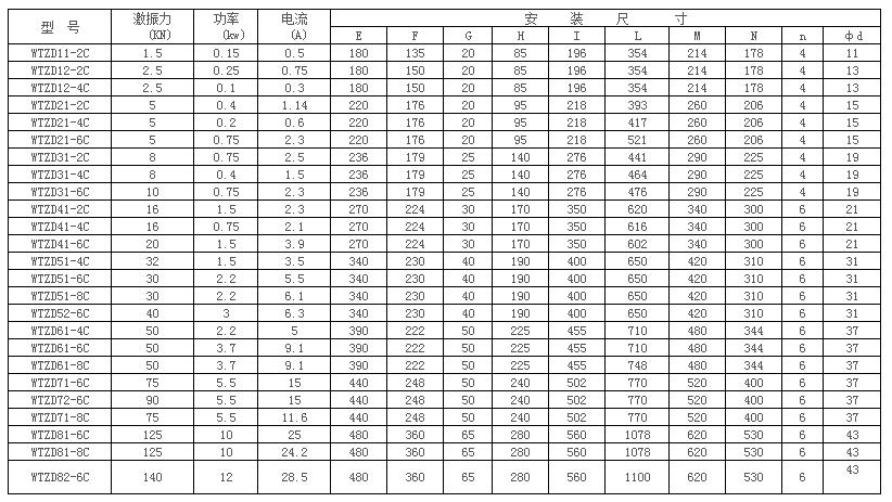 �й���9091����÷(�ɷ�)���޹�˾-�ٷ���վ