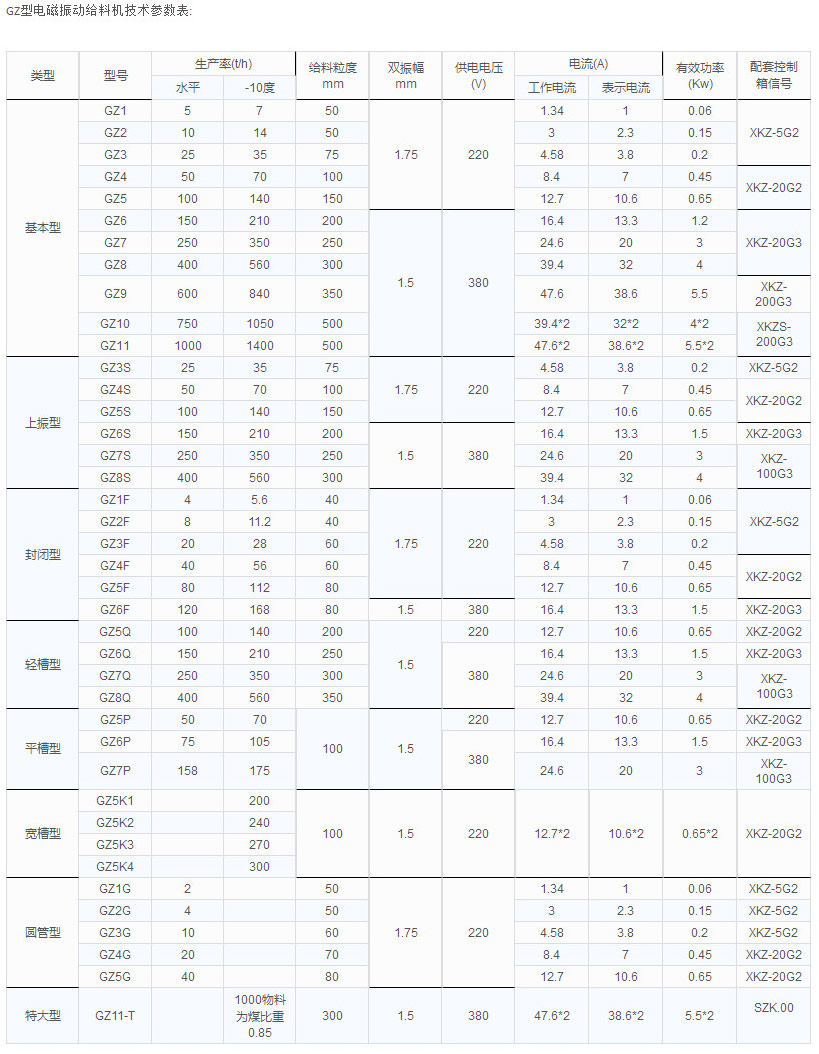 �й���9091����÷(�ɷ�)���޹�˾-�ٷ���վ