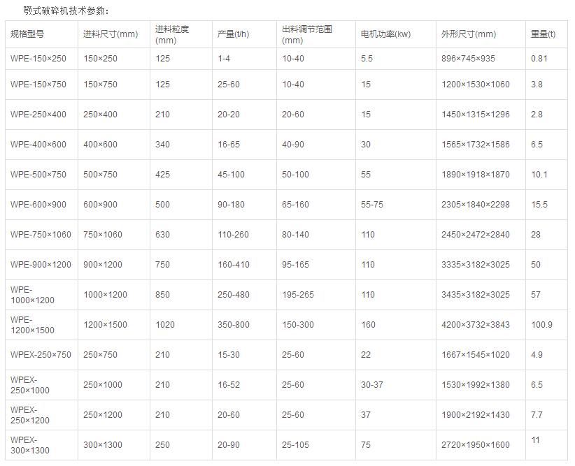 �й���9091����÷(�ɷ�)���޹�˾-�ٷ���վ