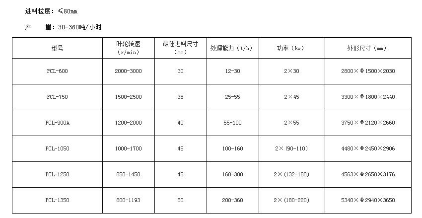 �й���9091����÷(�ɷ�)���޹�˾-�ٷ���վ