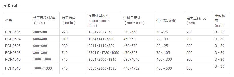 �й���9091����÷(�ɷ�)���޹�˾-�ٷ���վ