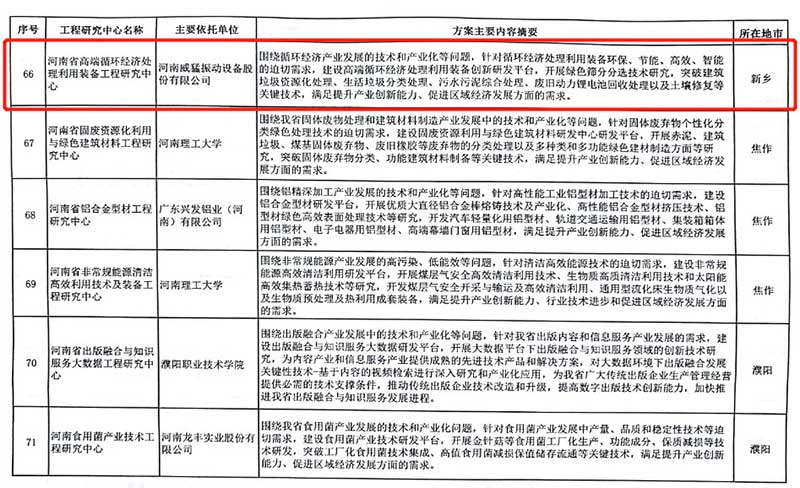 �й���9091����÷(�ɷ�)���޹�˾-�ٷ���վ