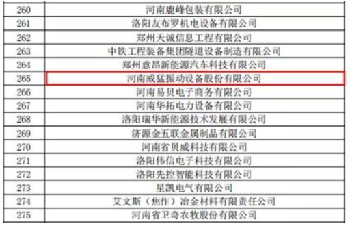 �й���9091����÷(�ɷ�)���޹�˾-�ٷ���վ