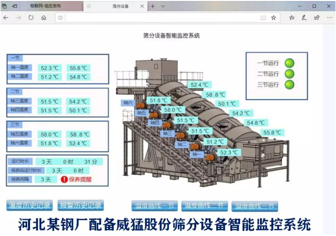 �й���9091����÷(�ɷ�)���޹�˾-�ٷ���վ