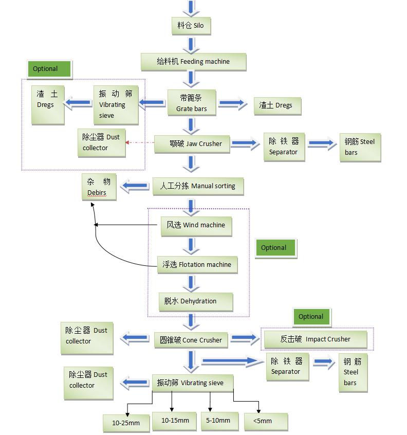 �й���9091����÷(�ɷ�)���޹�˾-�ٷ���վ