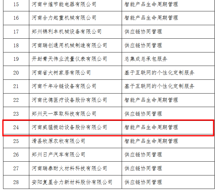 �й���9091����÷(�ɷ�)���޹�˾-�ٷ���վ