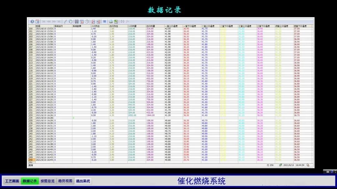 �й���9091����÷(�ɷ�)���޹�˾-�ٷ���վ