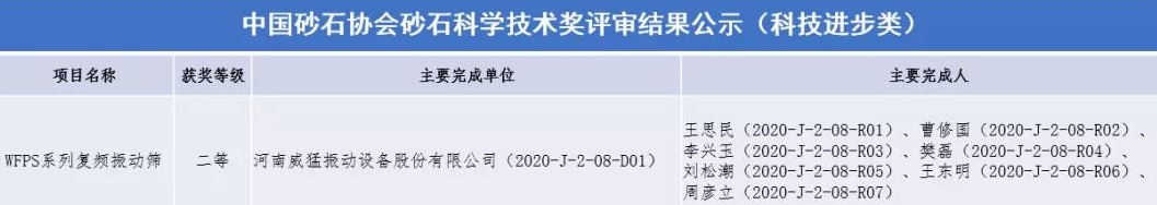 1640068202 Öйú¡¤9091ÃÀ¸ß÷(¹É·Ý)ÓÐÏÞ¹«Ë¾-¹Ù·½ÍøÕ¾