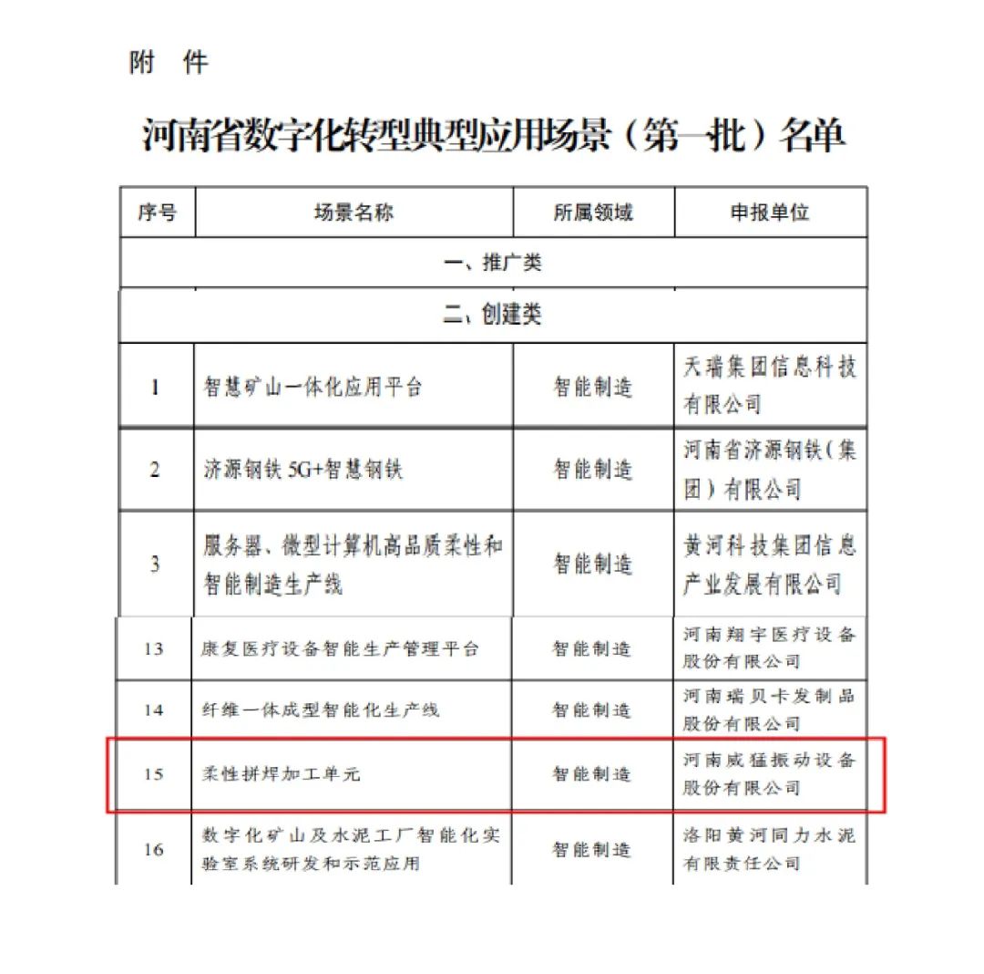 中国·9091美高梅(股份)有限公司-官方网站