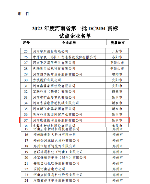 1660880170 中国·9091美高梅(股份)有限公司-官方网站