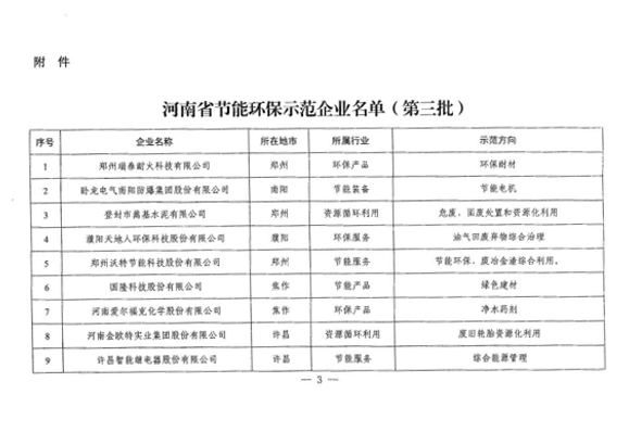 �й���9091����÷(�ɷ�)���޹�˾-�ٷ���վ