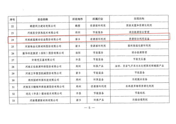 �й���9091����÷(�ɷ�)���޹�˾-�ٷ���վ