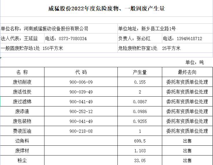 �й���9091����÷(�ɷ�)���޹�˾-�ٷ���վ