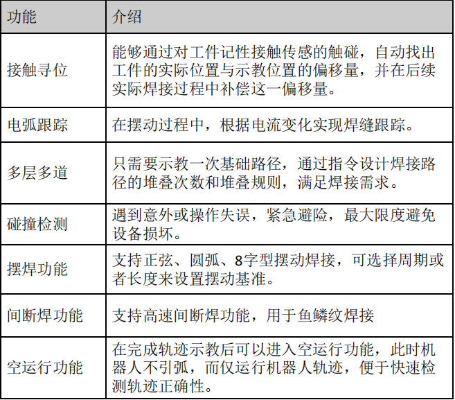 �й���9091����÷(�ɷ�)���޹�˾-�ٷ���վ