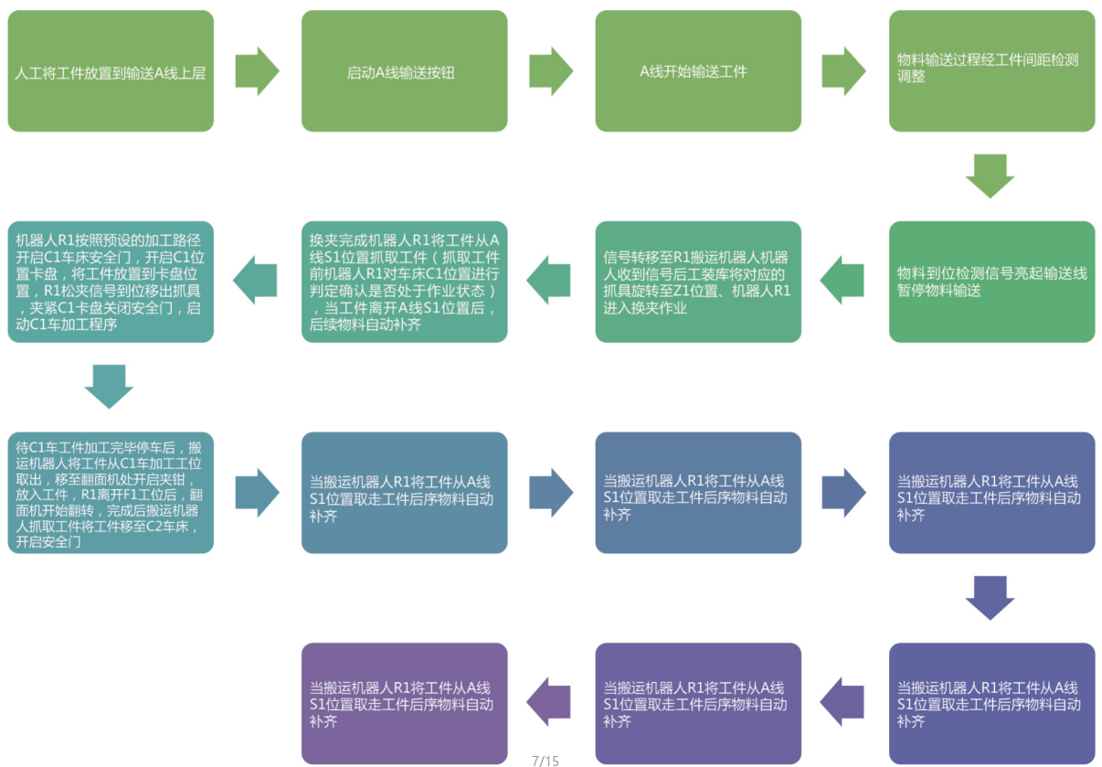 �й���9091����÷(�ɷ�)���޹�˾-�ٷ���վ