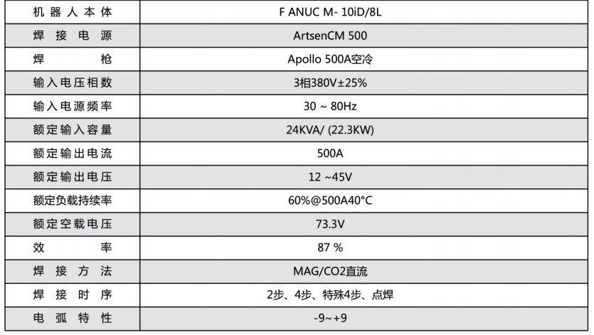 �й���9091����÷(�ɷ�)���޹�˾-�ٷ���վ
