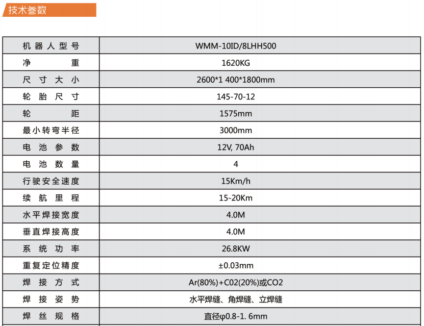 �й���9091����÷(�ɷ�)���޹�˾-�ٷ���վ