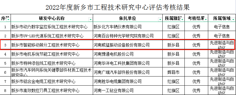 �й���9091����÷(�ɷ�)���޹�˾-�ٷ���վ