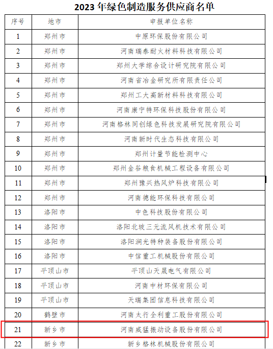 �й���9091����÷(�ɷ�)���޹�˾-�ٷ���վ