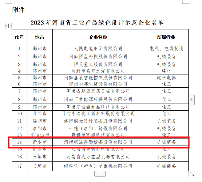 �й���9091����÷(�ɷ�)���޹�˾-�ٷ���վ