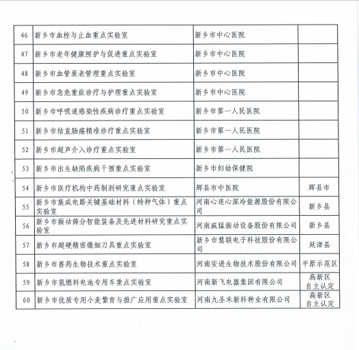 �й���9091����÷(�ɷ�)���޹�˾-�ٷ���վ