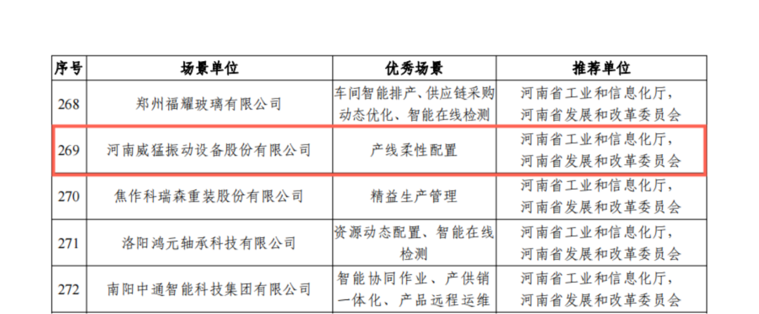 �й���9091����÷(�ɷ�)���޹�˾-�ٷ���վ